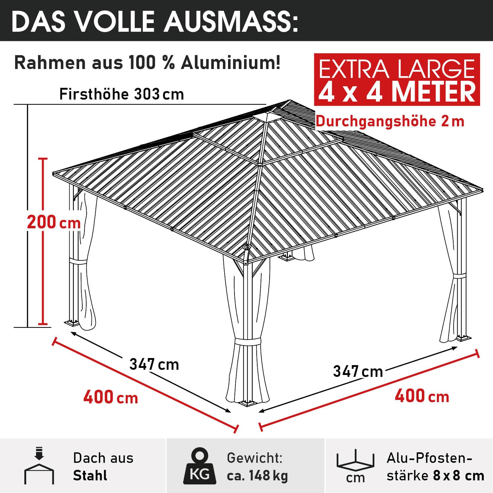 brast-pavillon-miami-alu-4x4m-hardtop-stahldach-anthrazit image 3