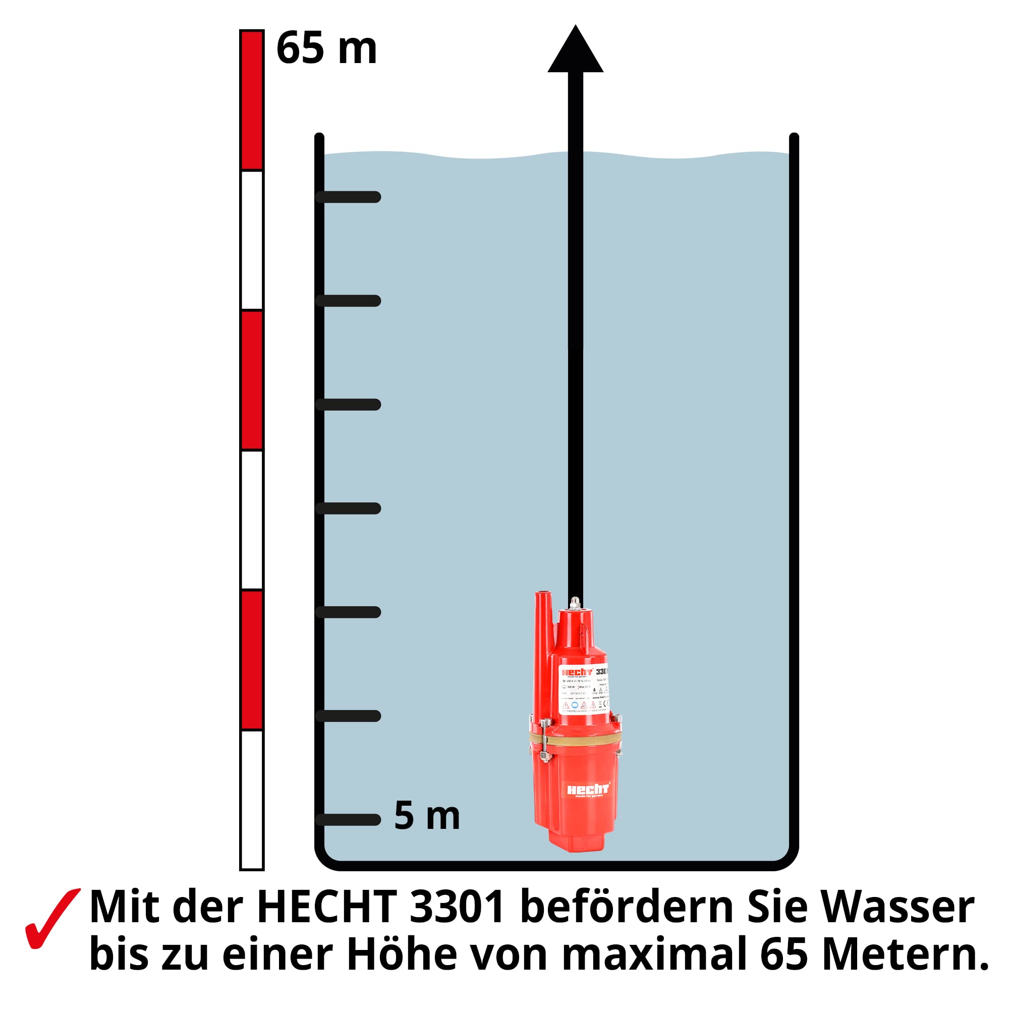 hecht-tiefbrunnenpumpe-260-w-tauchpumpe-1320-l-h-65-m image 2