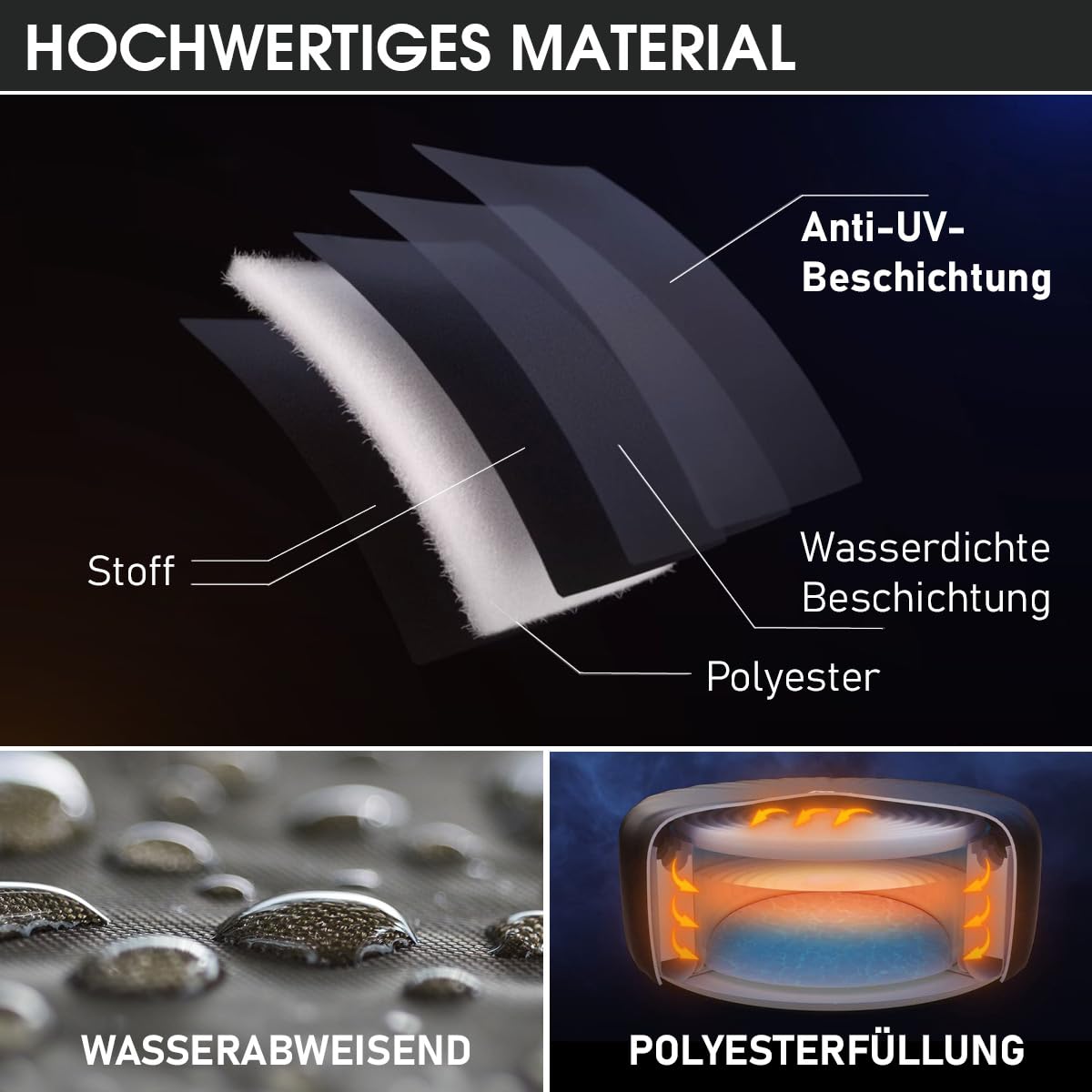 brast-mspa-thermoabdeckung-whirlpool-6-personen-rund image 3
