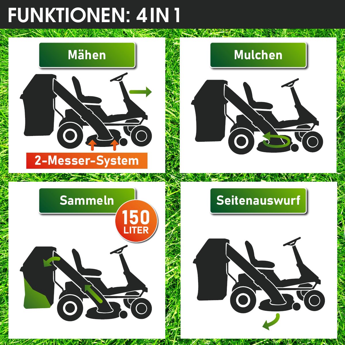 brast-akku-rasentraktor-48v-92cm-mit-150l-fangkorb image 4