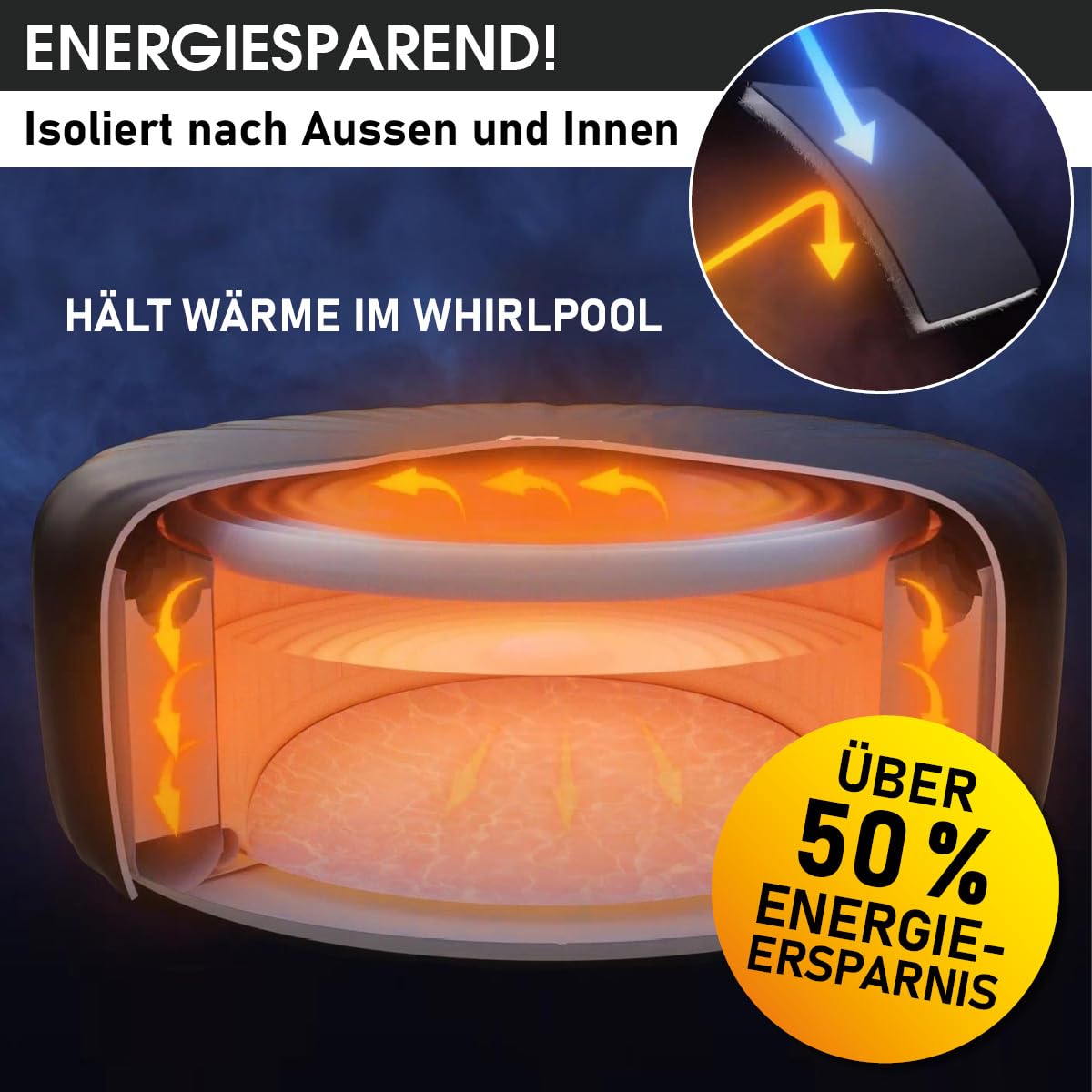 brast-mspa-thermoabdeckung-whirlpool-6-personen-rund image 4