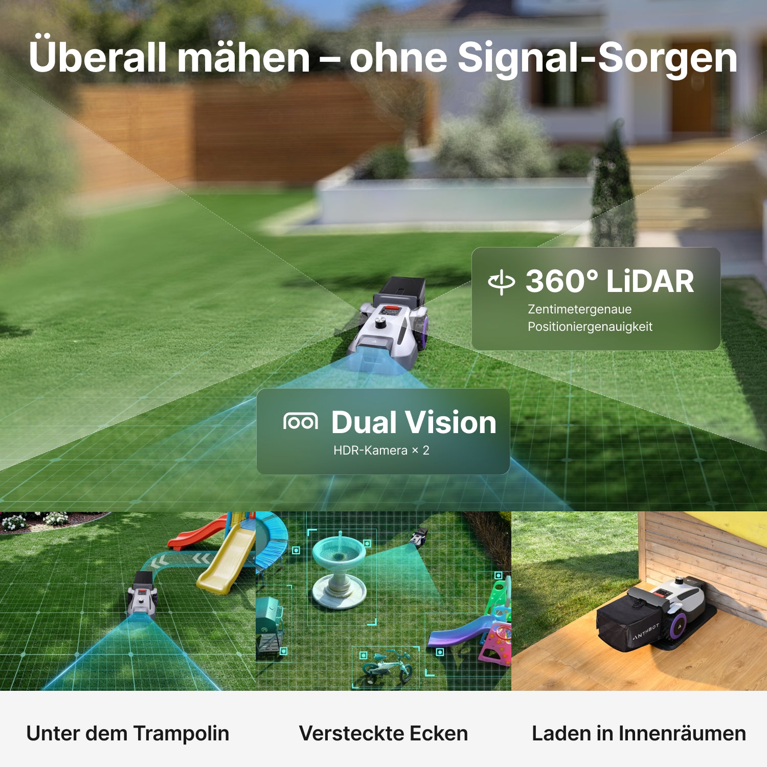 anthbot-n8-lidar-m-hroboter-mit-23-l-beh-lter-mulchen image 8