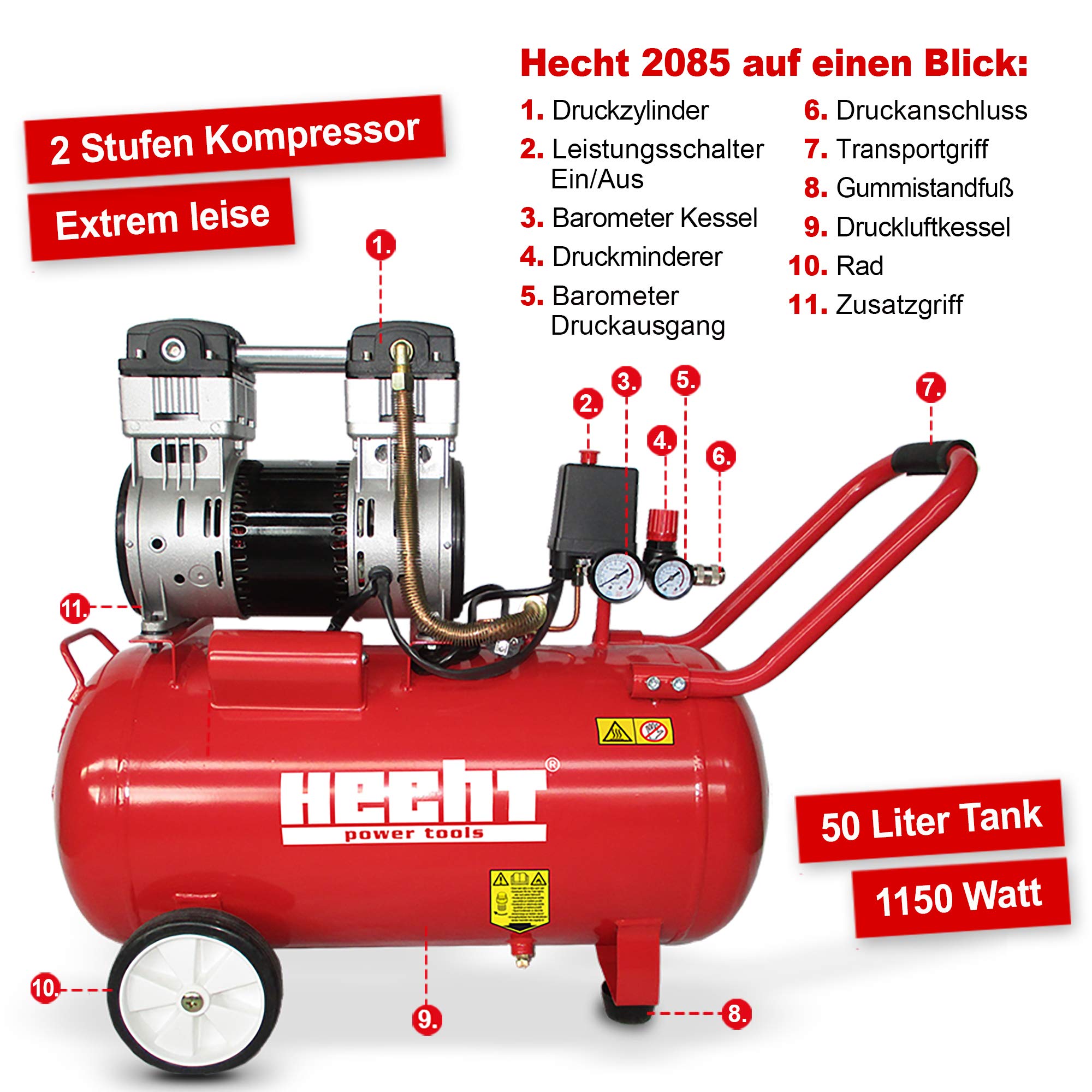 hecht-fl-sterkompressor-50-l-lfrei-1150-w-8-bar image 2