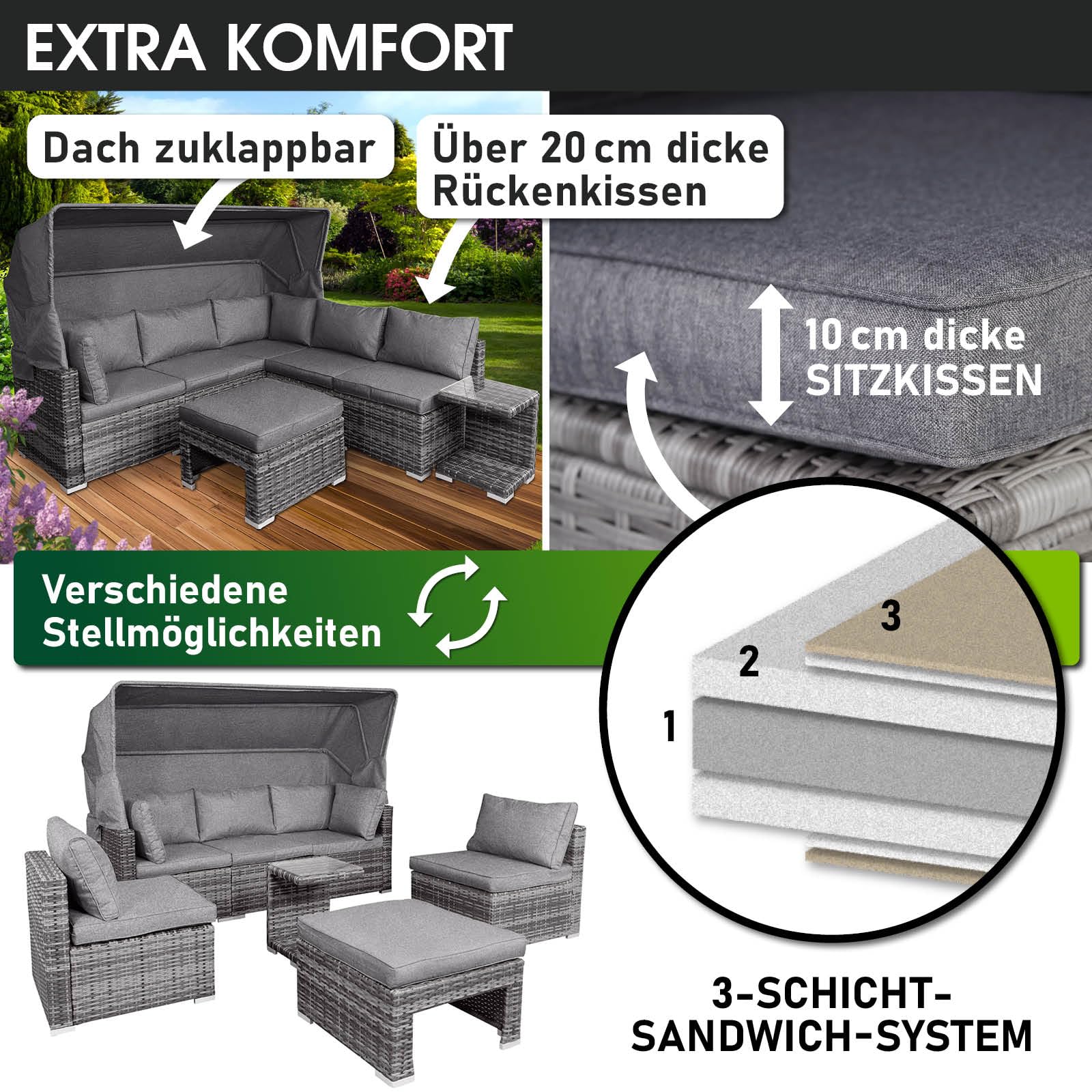 brast-sonneninsel-lounge-set-230cm-polyrattan-schwarz-mit-led-dach image 5