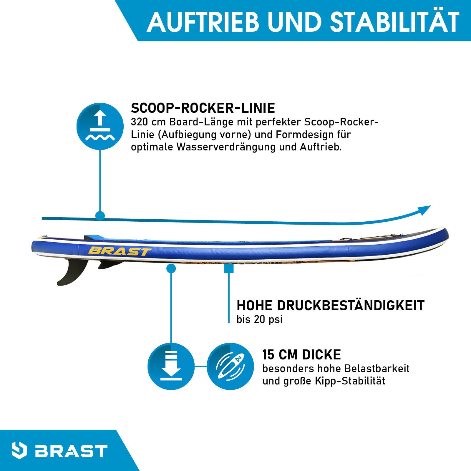 brast-shark-sup-board-320-set-aufblasbar-mit-kajaksitz image 6
