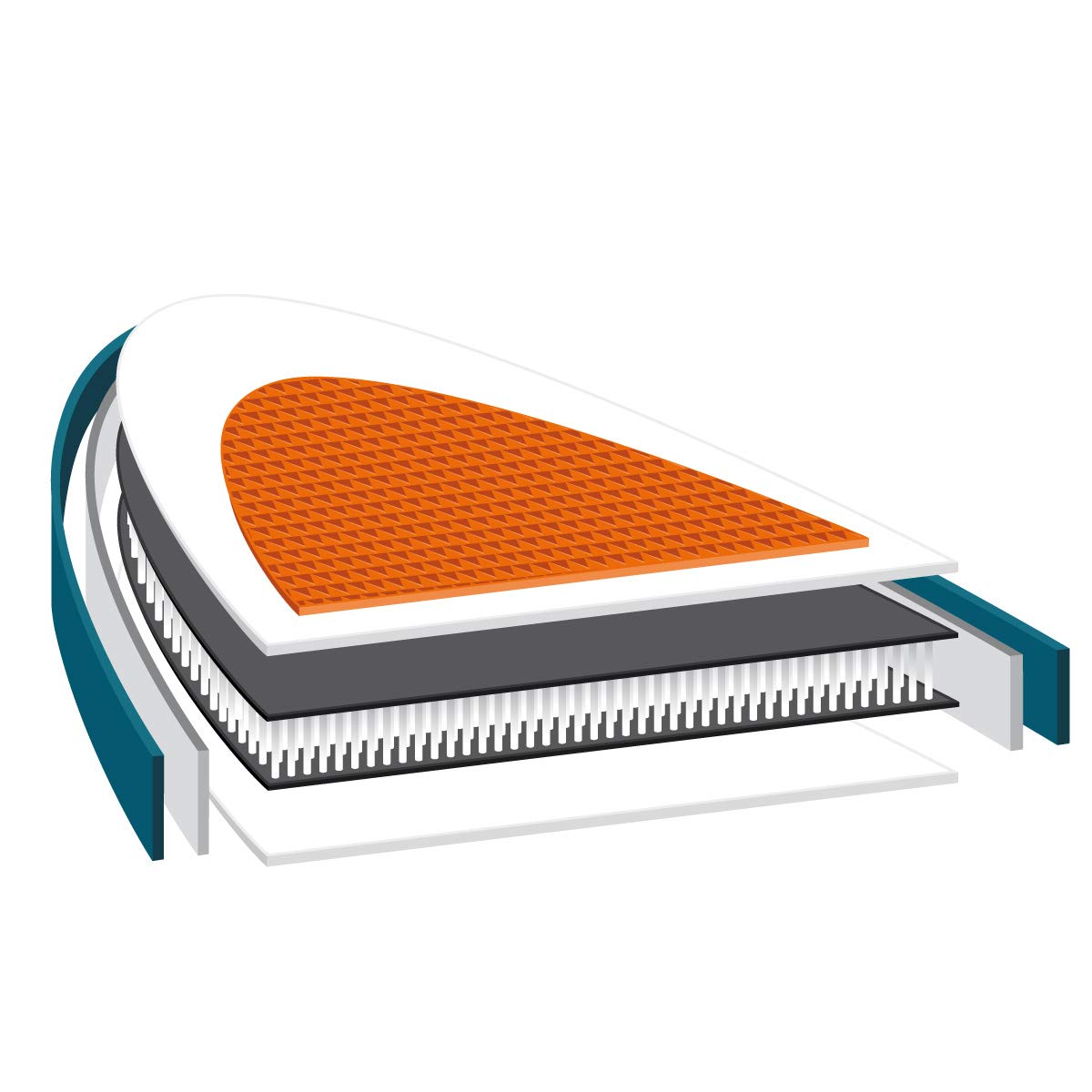 brast-pro-sup-board-320-orange-aufblasbar-set-120-kg image 8