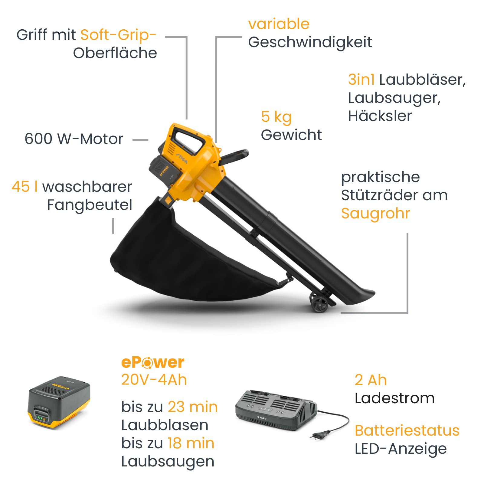 stiga-svs-100e-akku-laubsauger-3in1-mit-2x-20v-akku image 2