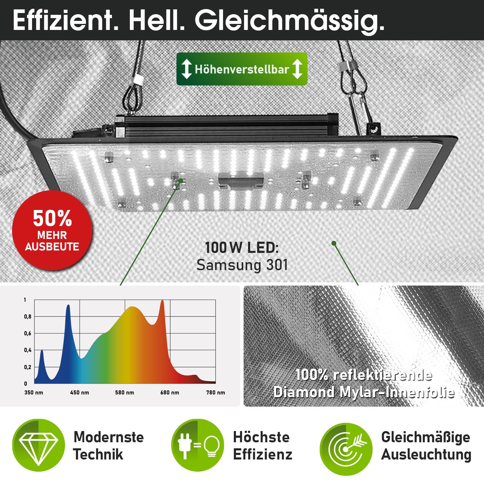 brast-growcube-growbox-komplettset-60x60x140-cm-l-led-100-w image 6