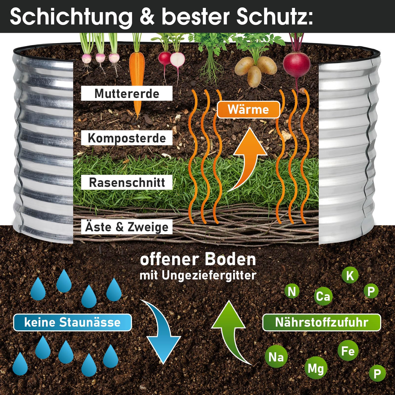 brast-julia-hochbeet-metall-240x80x80-cm-silber-verzinkt-rostfrei image 5