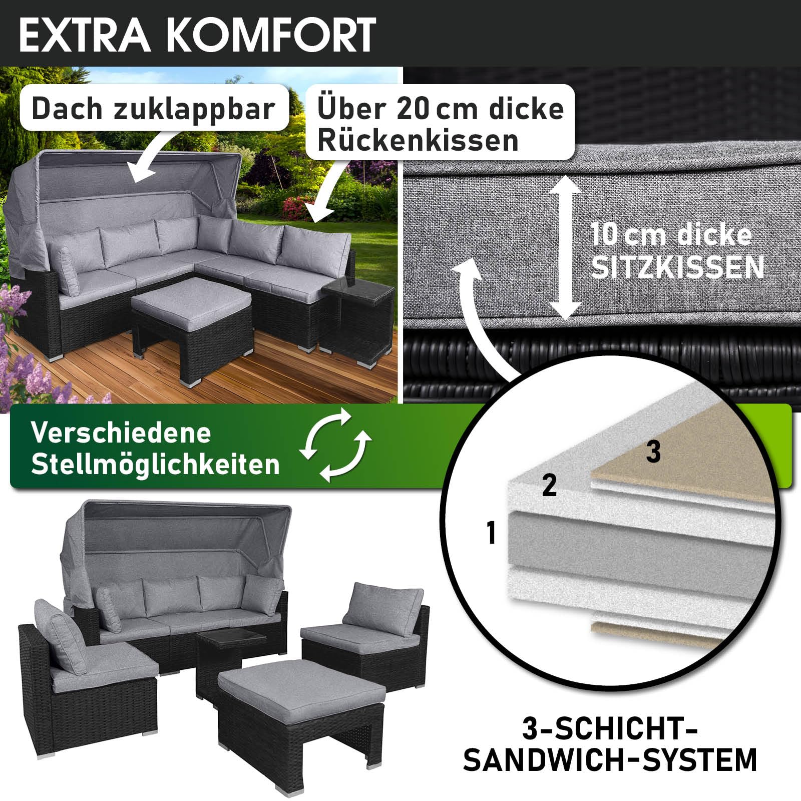 brast-sonneninsel-lounge-set-230cm-polyrattan-grau-mit-led-dach image 5