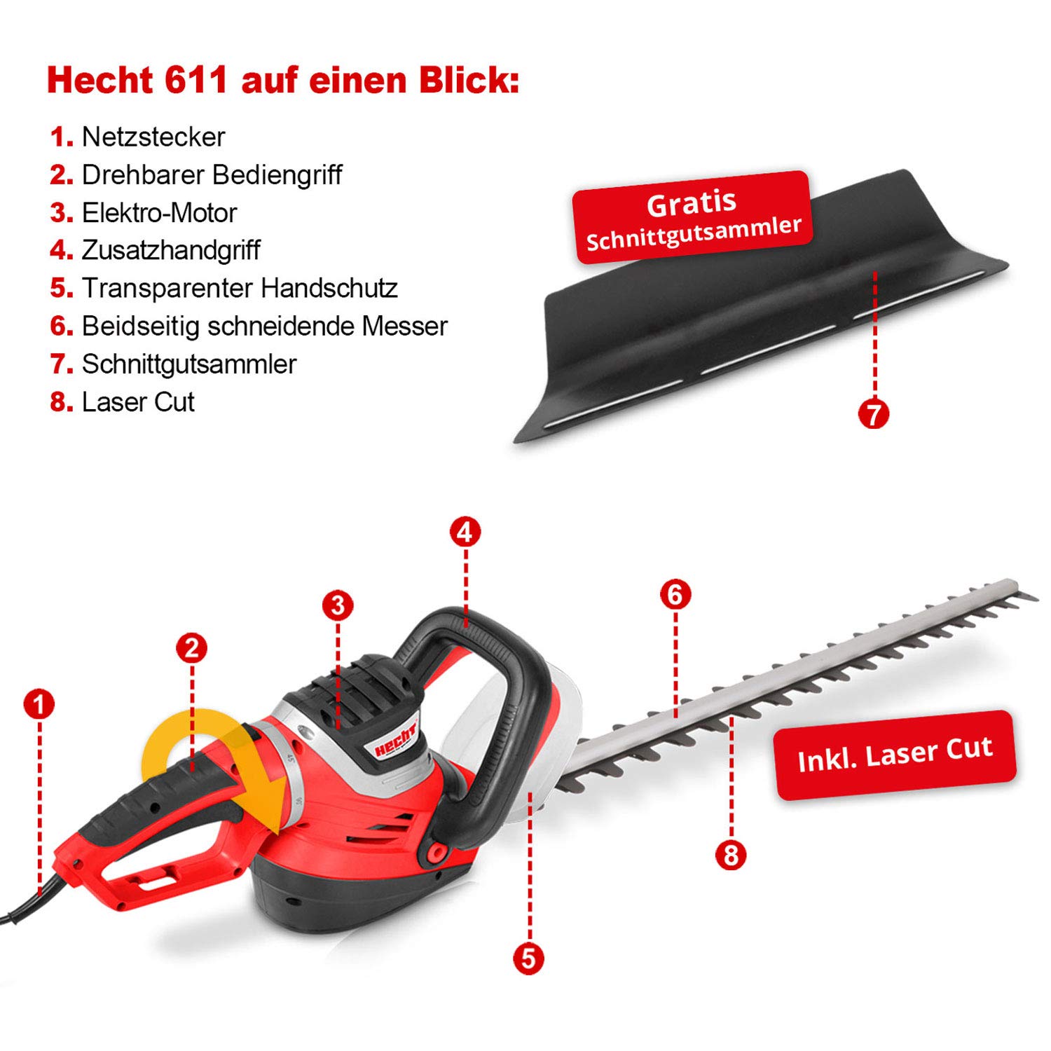 hecht-heckenschere-elektro-750w-61cm-mit-schnittgutsammler image 2