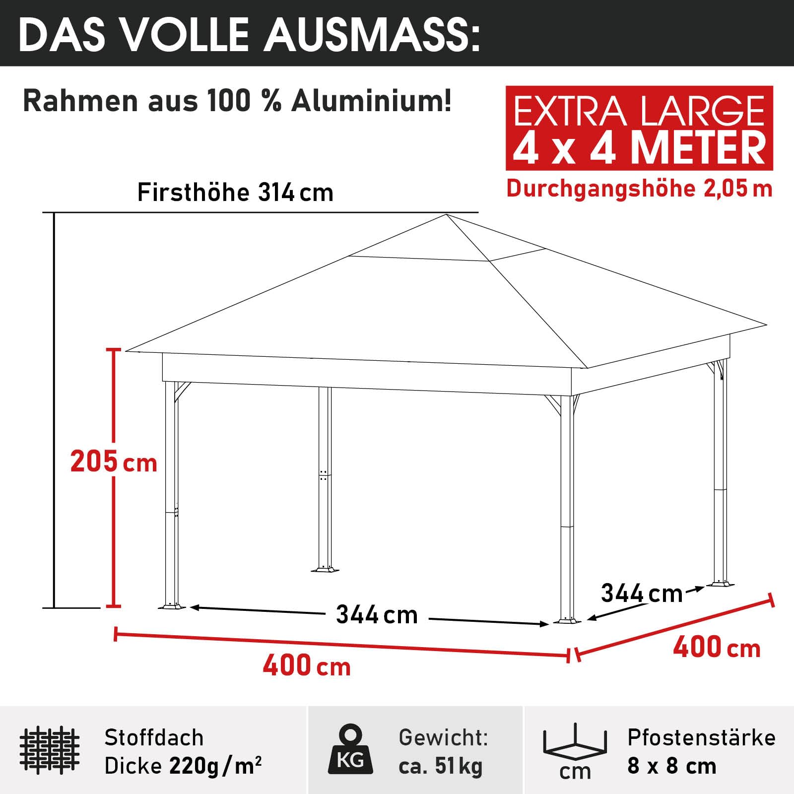 brast-infinity-4x4m-pavillon-beige-mit-leds-und-moskitonetz image 2