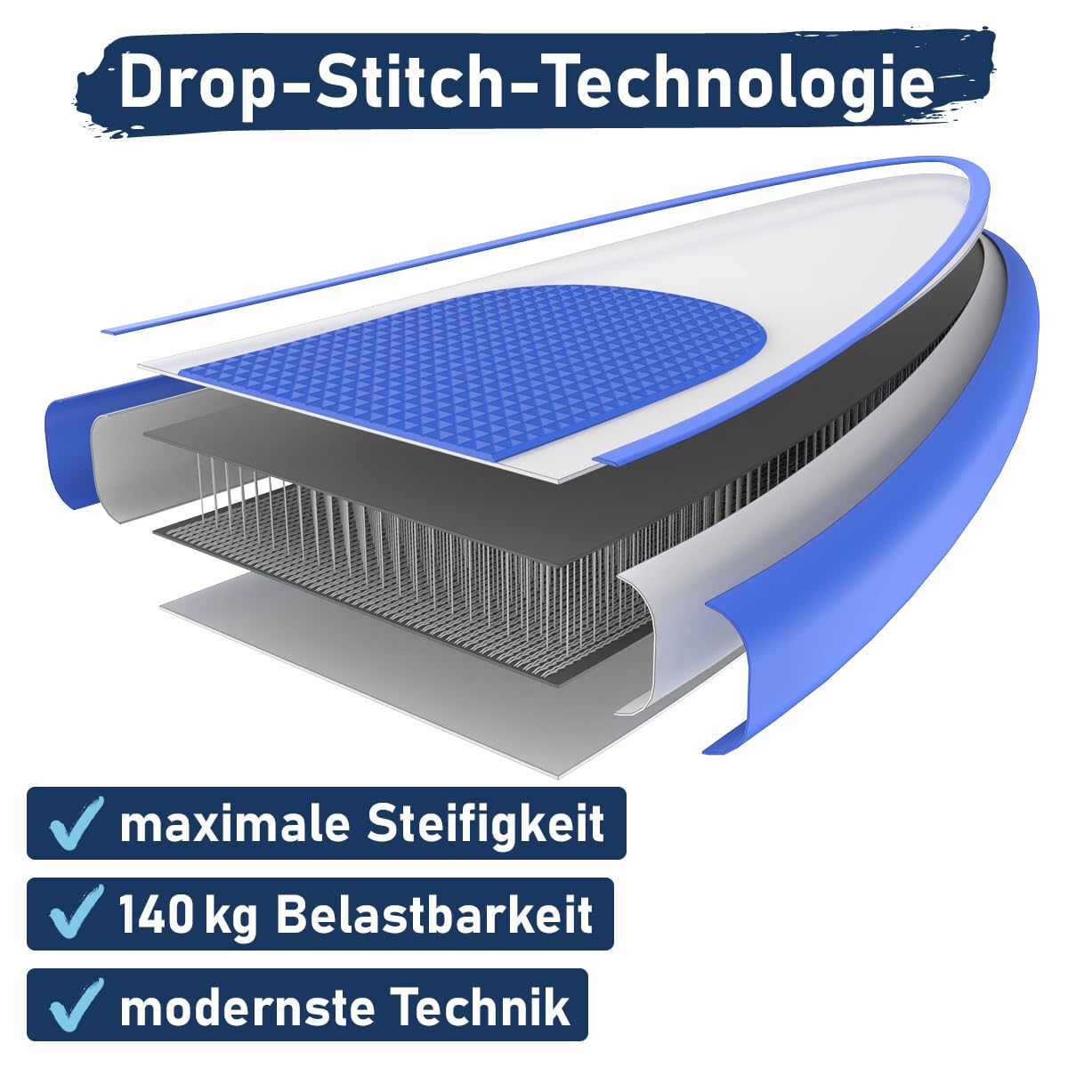 brast-tropic-sup-board-320-aufblasbares-set-mit-kajaksitz image 8