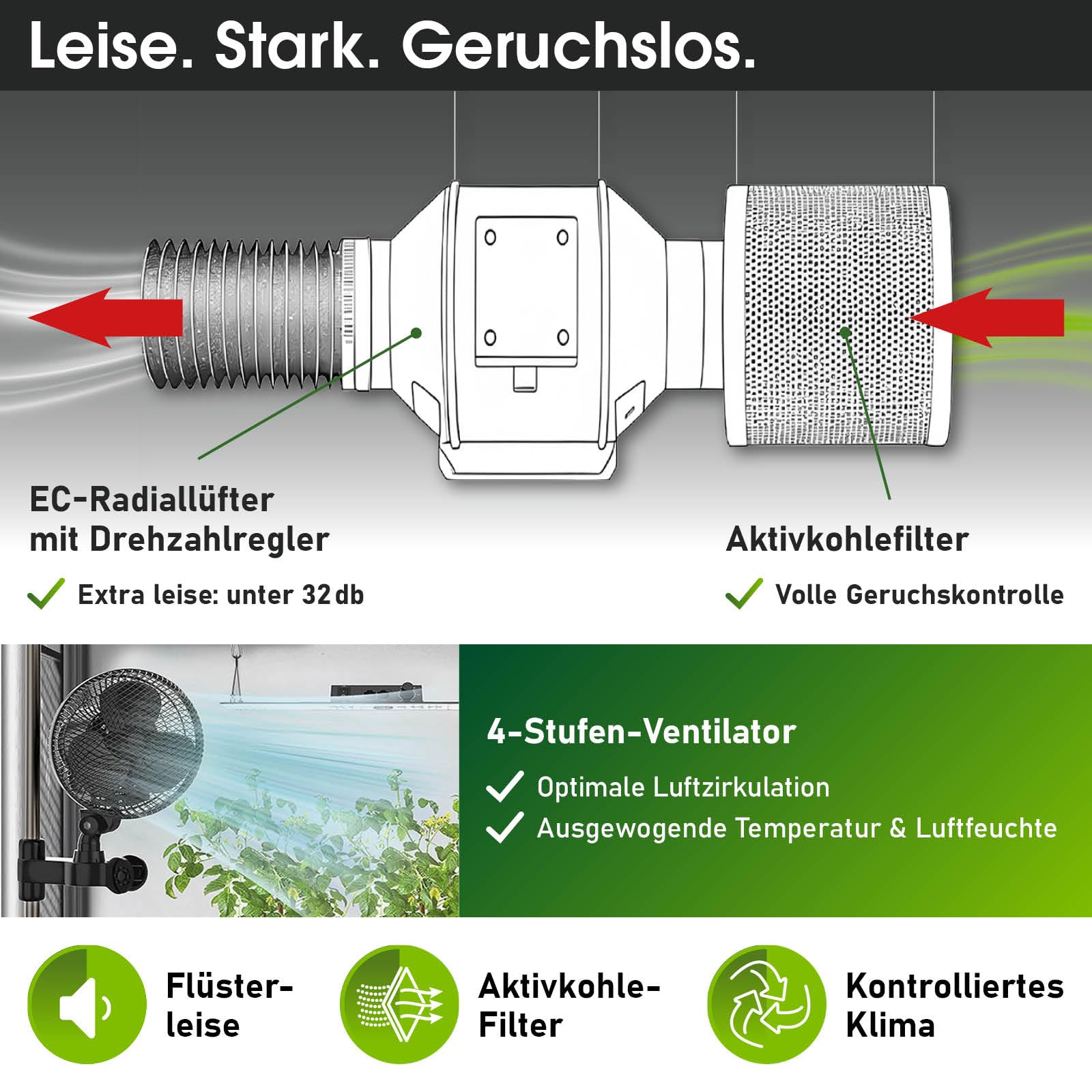 brast-growcube-growbox-komplettset-60x60x140-cm-l-led-100-w image 8